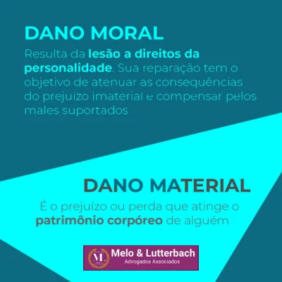 Dano Moral e Material: O que são e como se aplicam na prática?