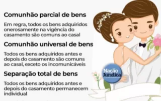 Regime de bens no casamento e pacto antinupcial 16 Regime de bens